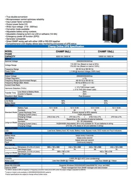 FSP CHAMP 10K 10 KVA 9000W (16x12V/9A) Online Ups