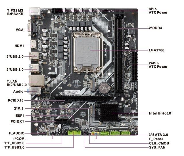 Seclife H610DA1 Intel LGA1700 DDR4 MATX 1700p Anakart