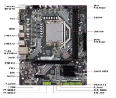 Seclife H610DA1 Intel LGA1700 DDR4 MATX 1700p Anakart