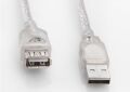 S-link SL-AF2005 Usb2.0 5M Şeffaf Usb Uzatma Kablo