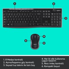 Logitech MK270 Kablosuz Klavye Mouse Set (920-004525)